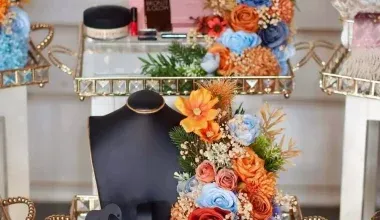 Checklist Isi Seserahan Pernikahan by Memory Hantaran