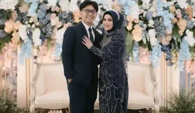 Mahardika WP Beserta Alamat Lengkapnya