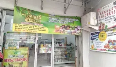 Oemah Herbal Kasemen Beserta Alamat Lengkapnya