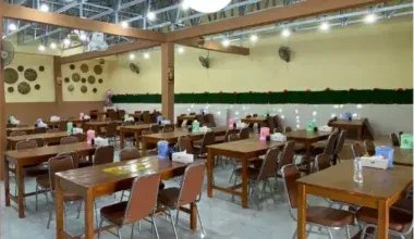 Boemi Sunda Lebak Beserta Alamat Lengkapnya